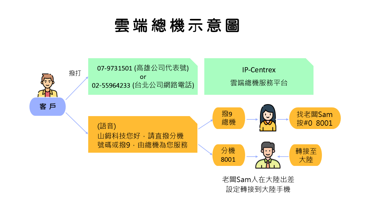 1779777023491636 拷贝.png