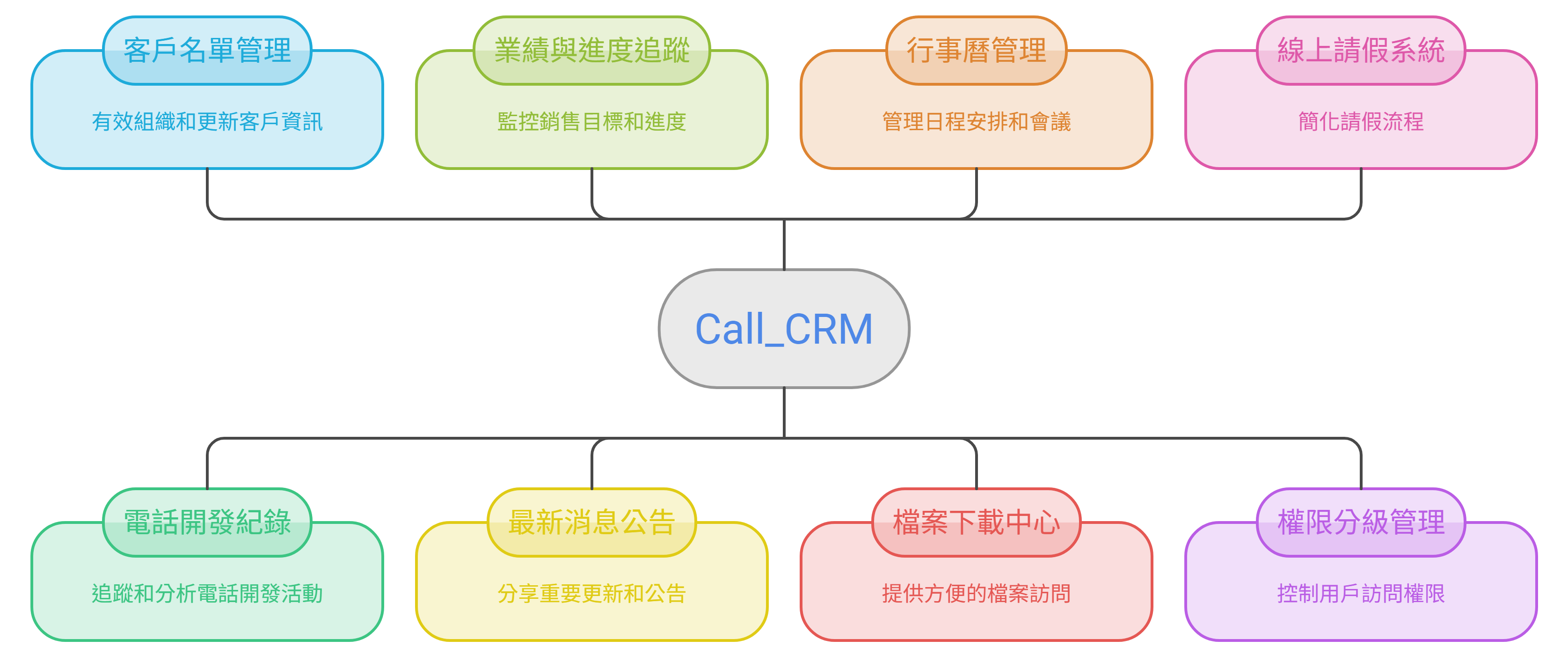 Call_CRM.png